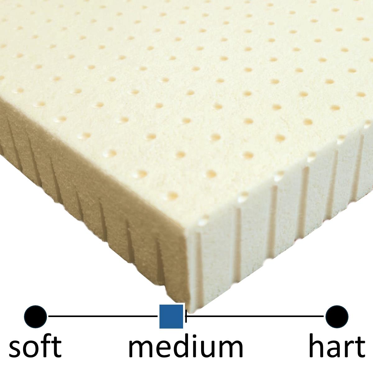 Latex-Schaumstoff Talalay S10 LT84/44 (natur), Grundmaß ca. 200 cm x 100 cm