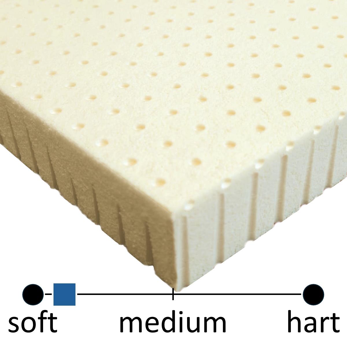 Naturlatex-Schaumstoff NL60 Soft (natur), Grundmaß ca. 200 cm x 100 cm