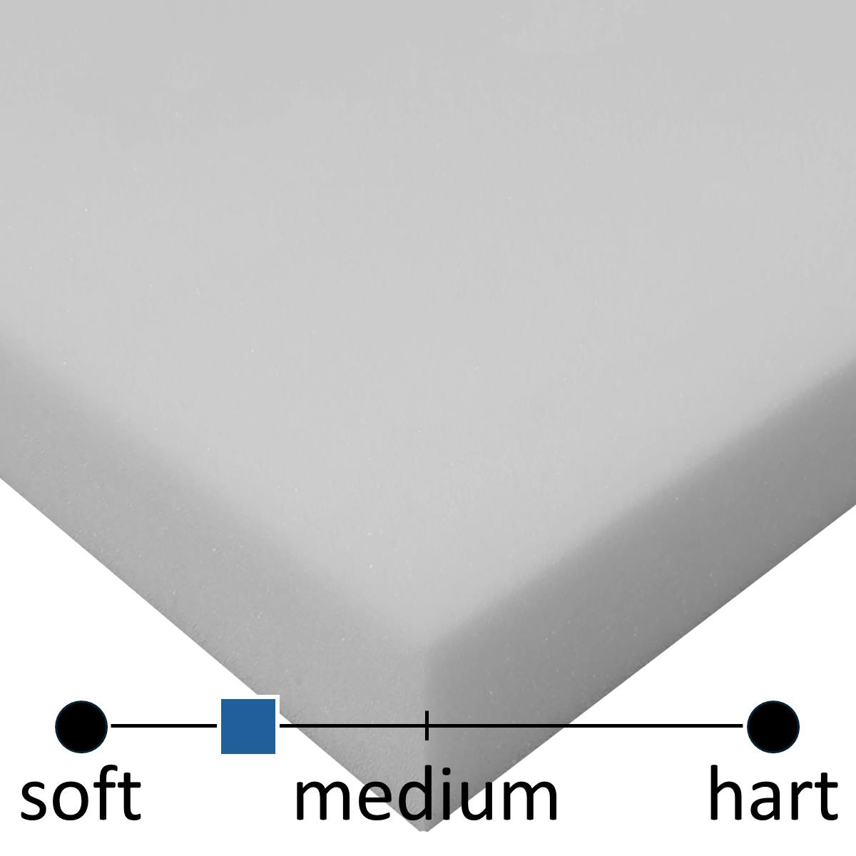 Kaltschaum KS40/31 HKS1 (grau), Grundmaß ca. 202 cm x 142 cm