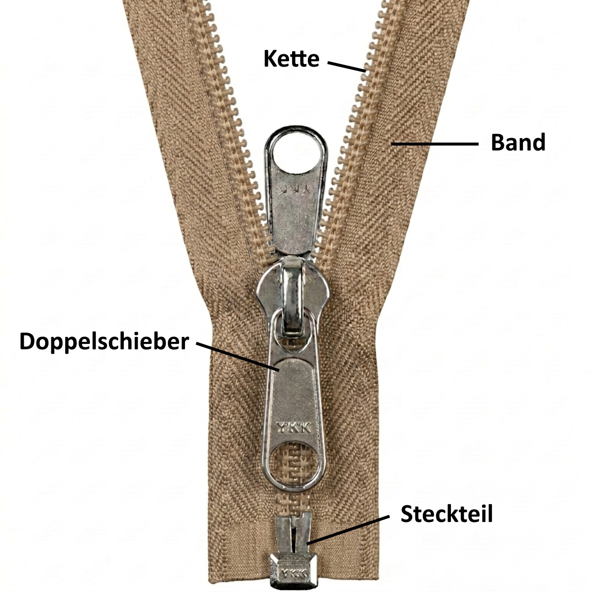YKK teilbar, Spirale, beige 573, 100 cm, Metallsteckteil, 10mm, Band 40mm, Doppelgriff (10CF open)
