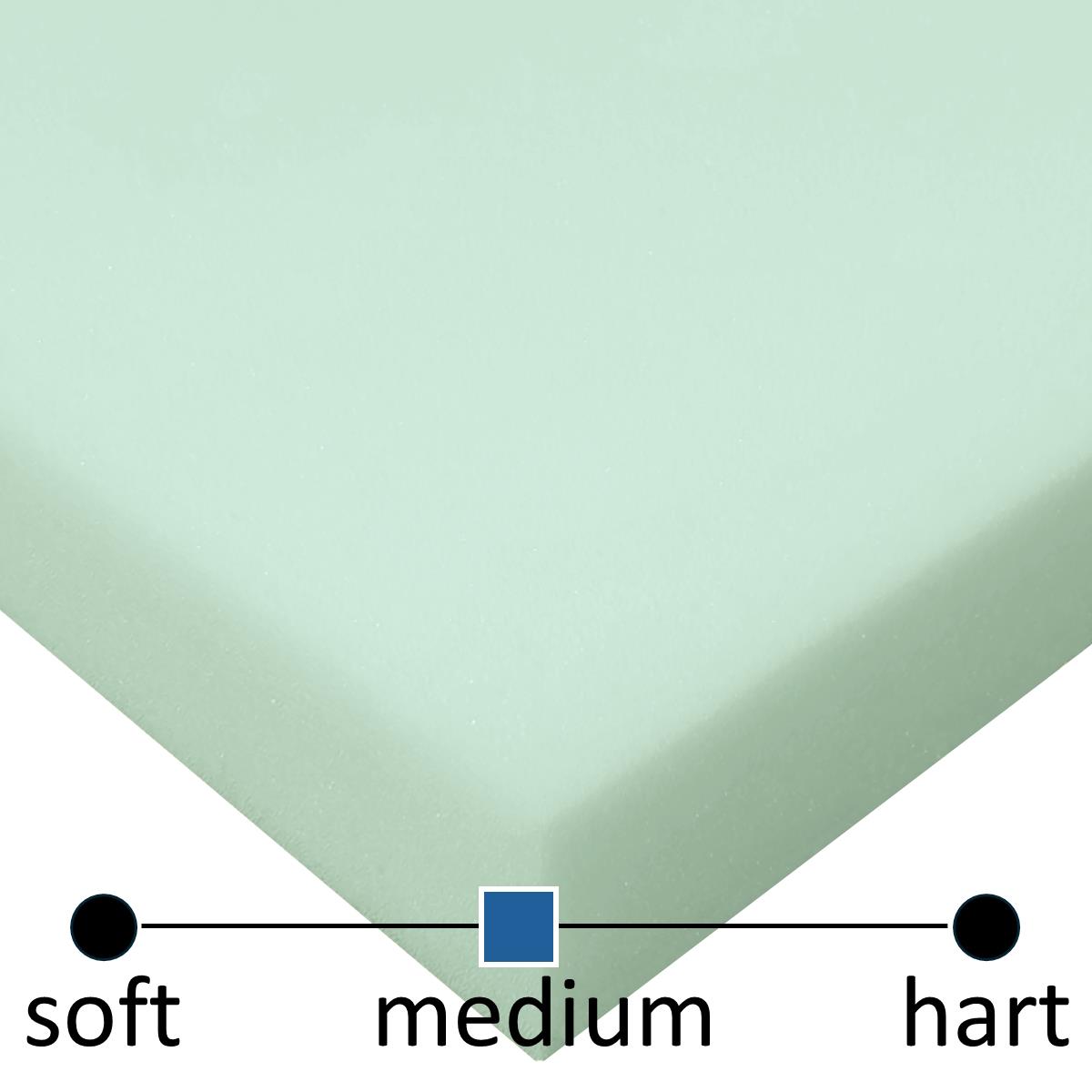 Kaltschaum KS40/44 HKS2 (grün), Grundmaß ca. 200 cm x 142 cm