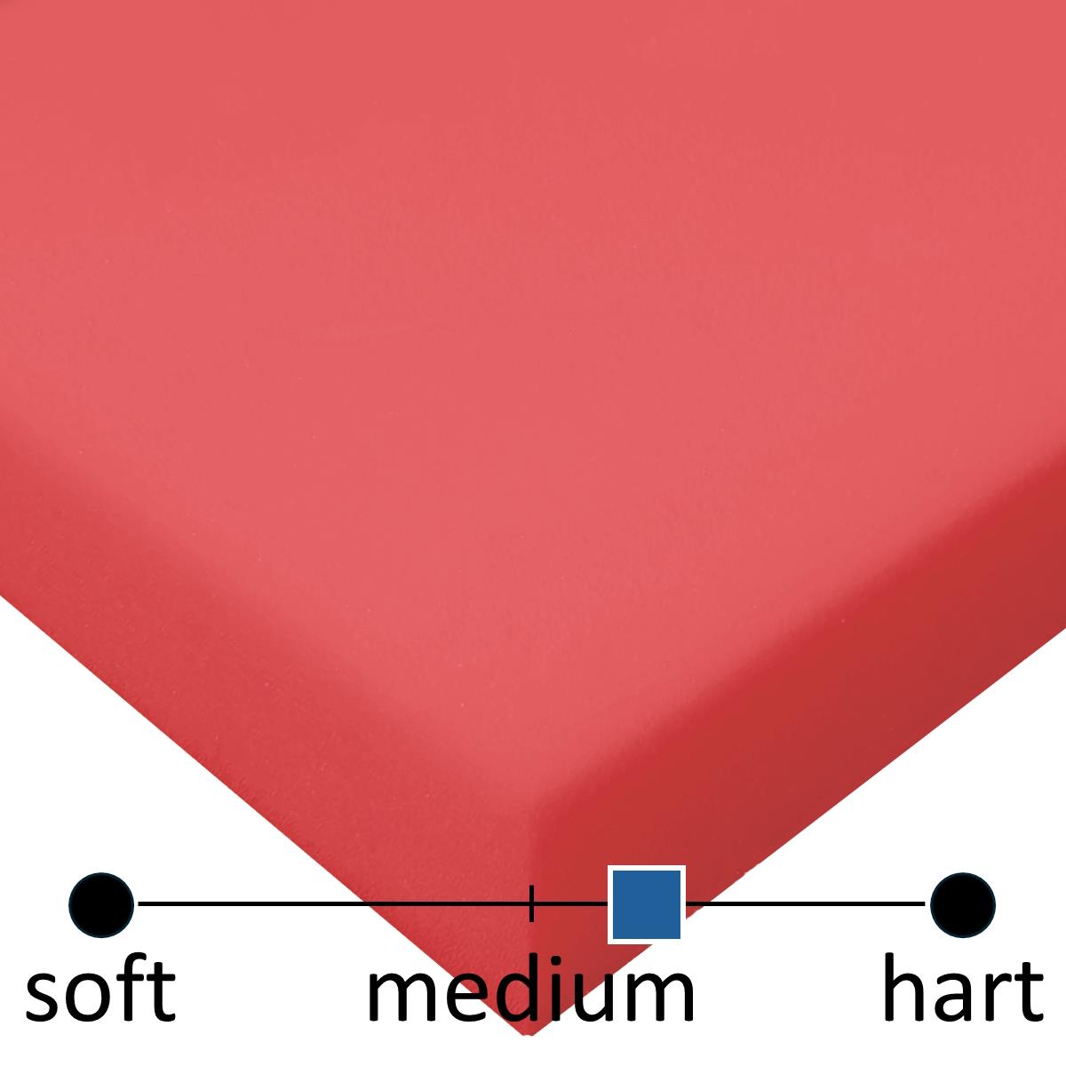 Kaltschaum KS55/65 HKS6 (rot), Grundmaß ca. 205 cm x 141 cm