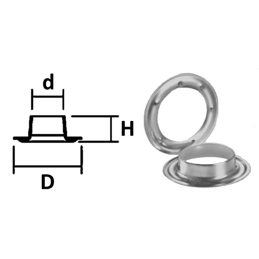 Ösen mit Scheibe, verzinkt, 10-40 mm, Rundösen für Plane, Persenning, Vorhänge