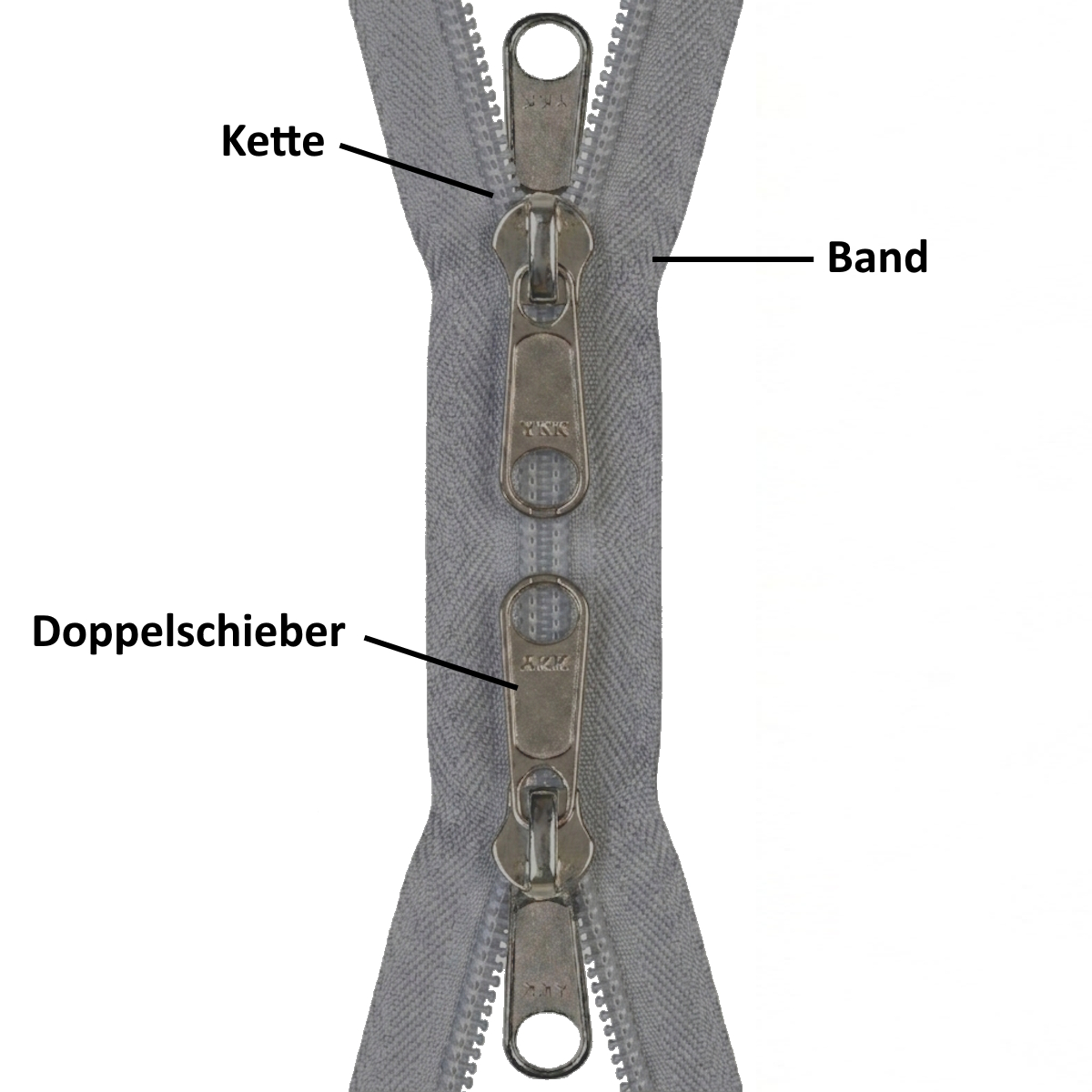 YKK 2-Wege teilbar Spirale, grau 577, 200 cm, Metall, 10mm, Band 40mm, Doppelgriff (10CF Two-way)