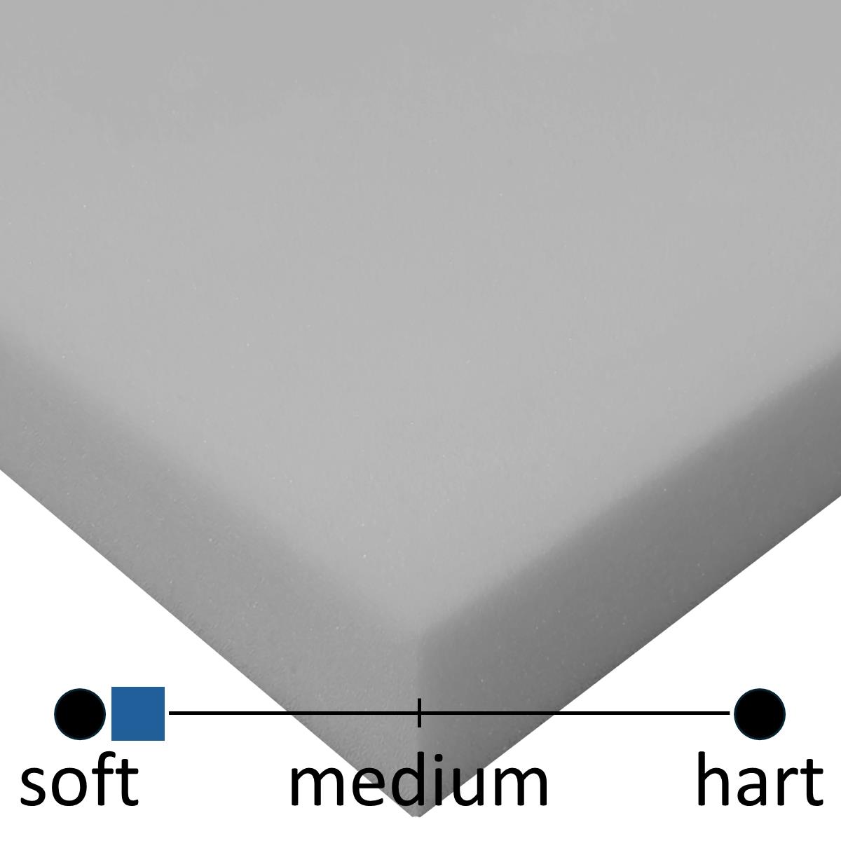 Kaltschaum KS27/18 HKS0 (grau), Grundmaß ca. 200 cm x 142 cm