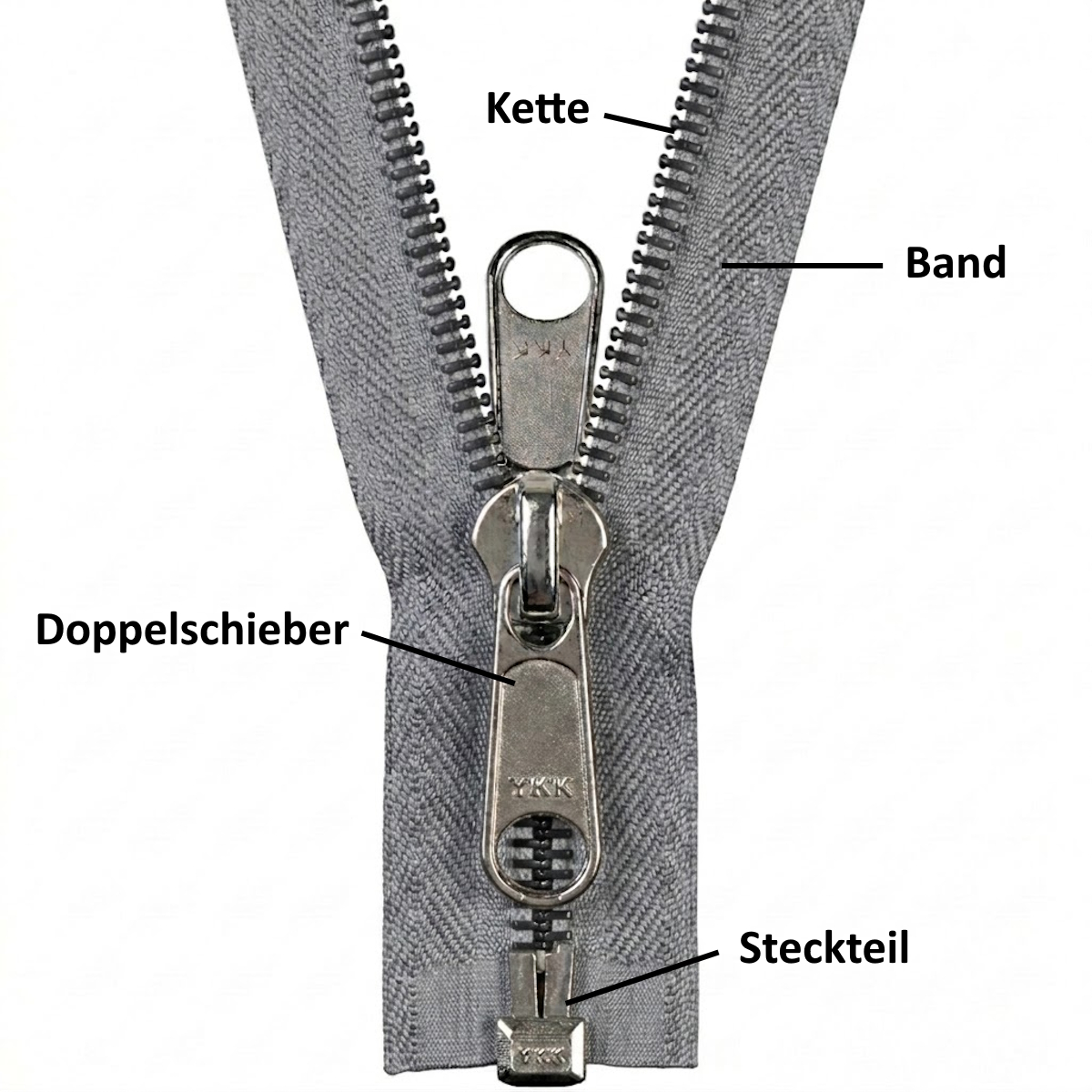 YKK teilbarer Reißverschluss, Spirale (Coil), mittelgrau 577, 200 cm, Metallsteckteil, 10mm, Band 40mm, inkl. Doppelgriff-Schieber (10CF open)