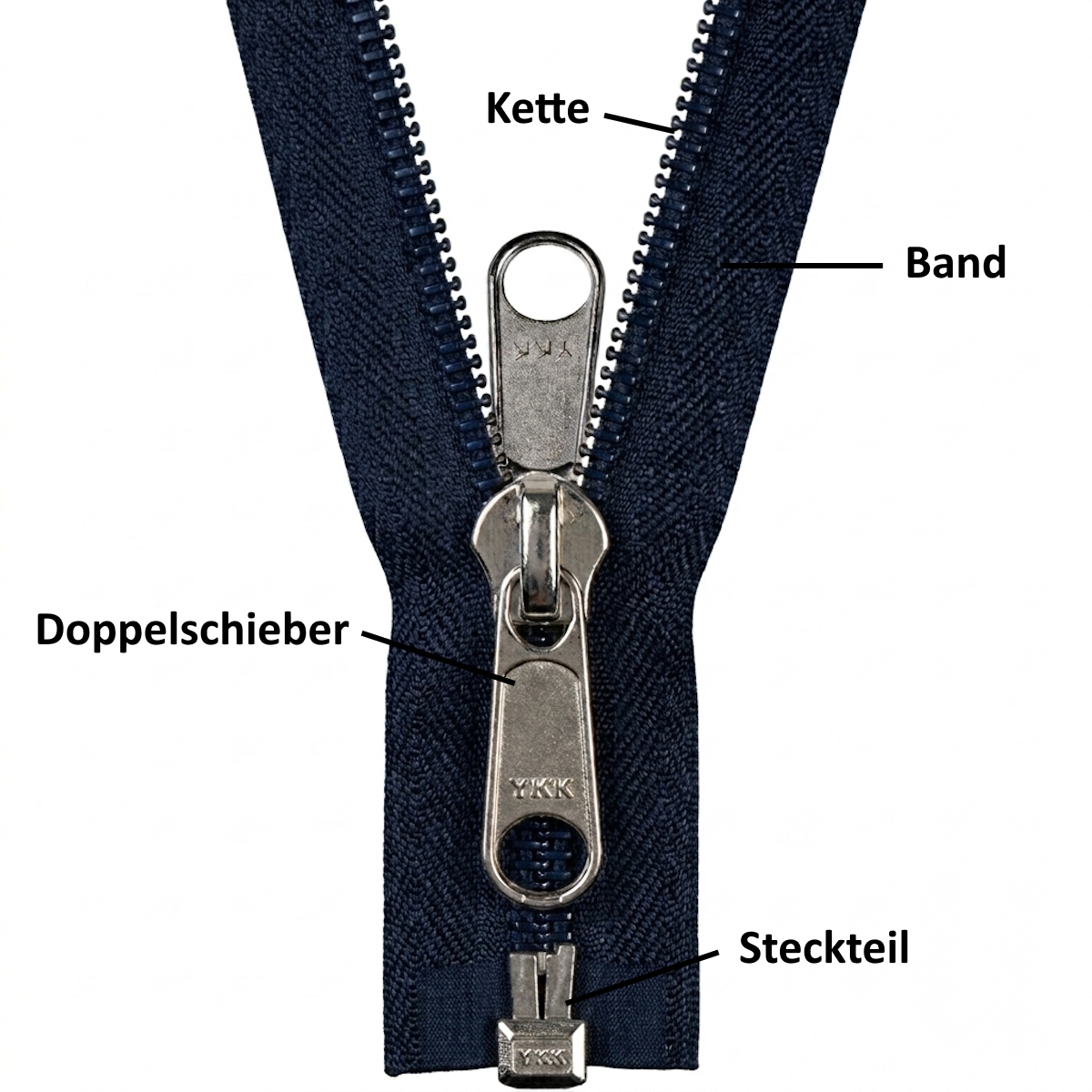 YKK teilbar, Spirale, blau 058, 80 cm, Metallsteckteil, 10mm, Band 40mm, Doppelgriff (10CF open)