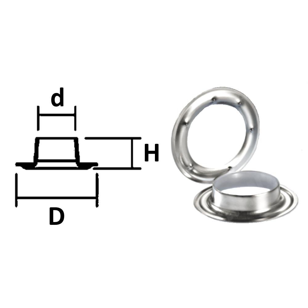 Ösen mit Scheibe, vernickelt, 8-40 mm, Rundösen für Plane, Persenning, Vorhänge