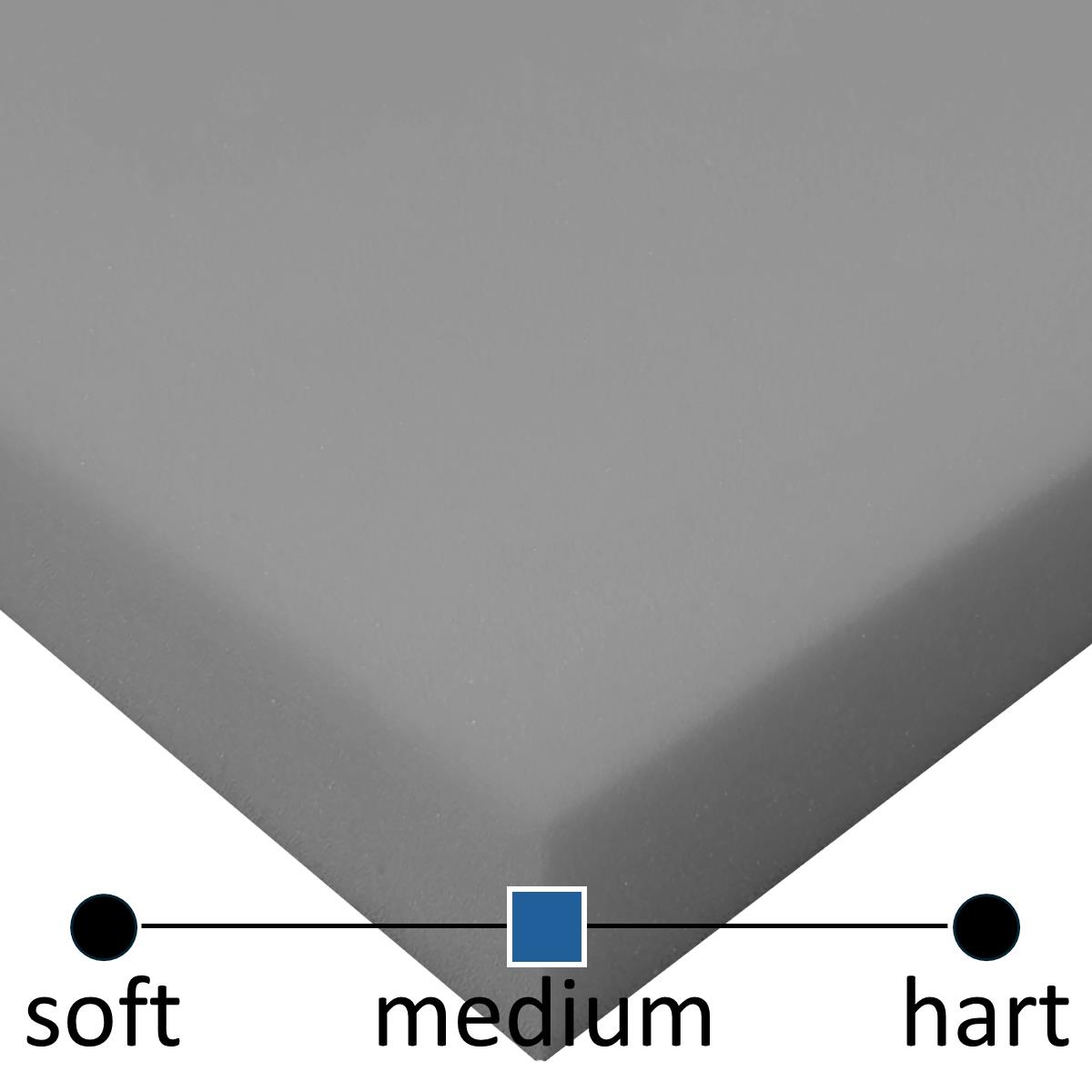 Kaltschaum KS55/50 HKS3+ (grau), Grundmaß ca. 205 cm x 142 cm