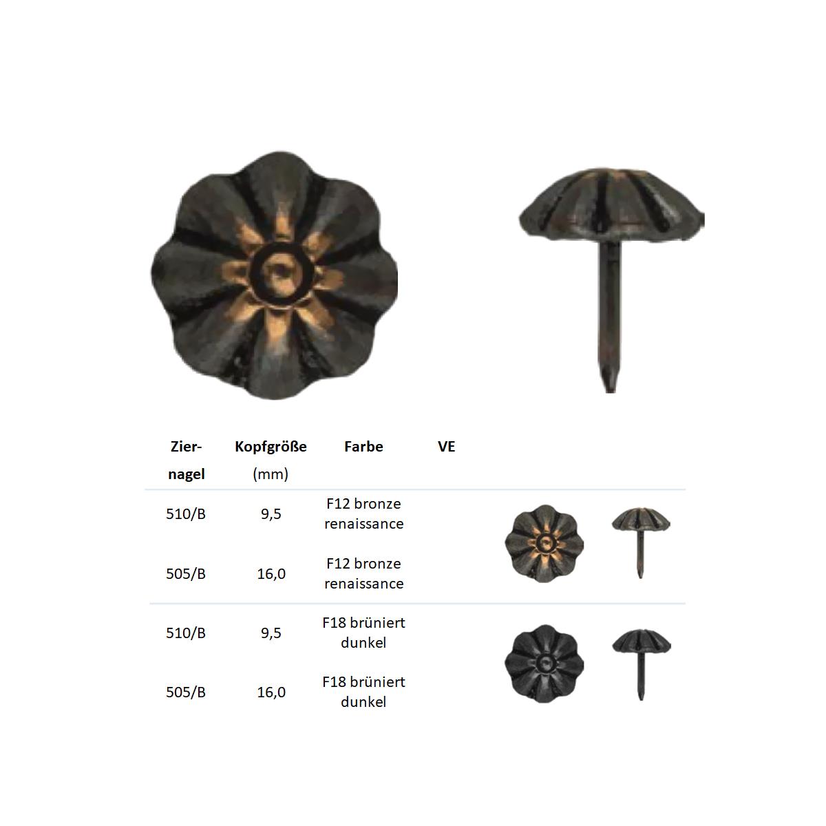 Ziernägel/Formnagel 510/B, F18 - brüniert dunkel (015), 1000 Stück, 9,5 mm