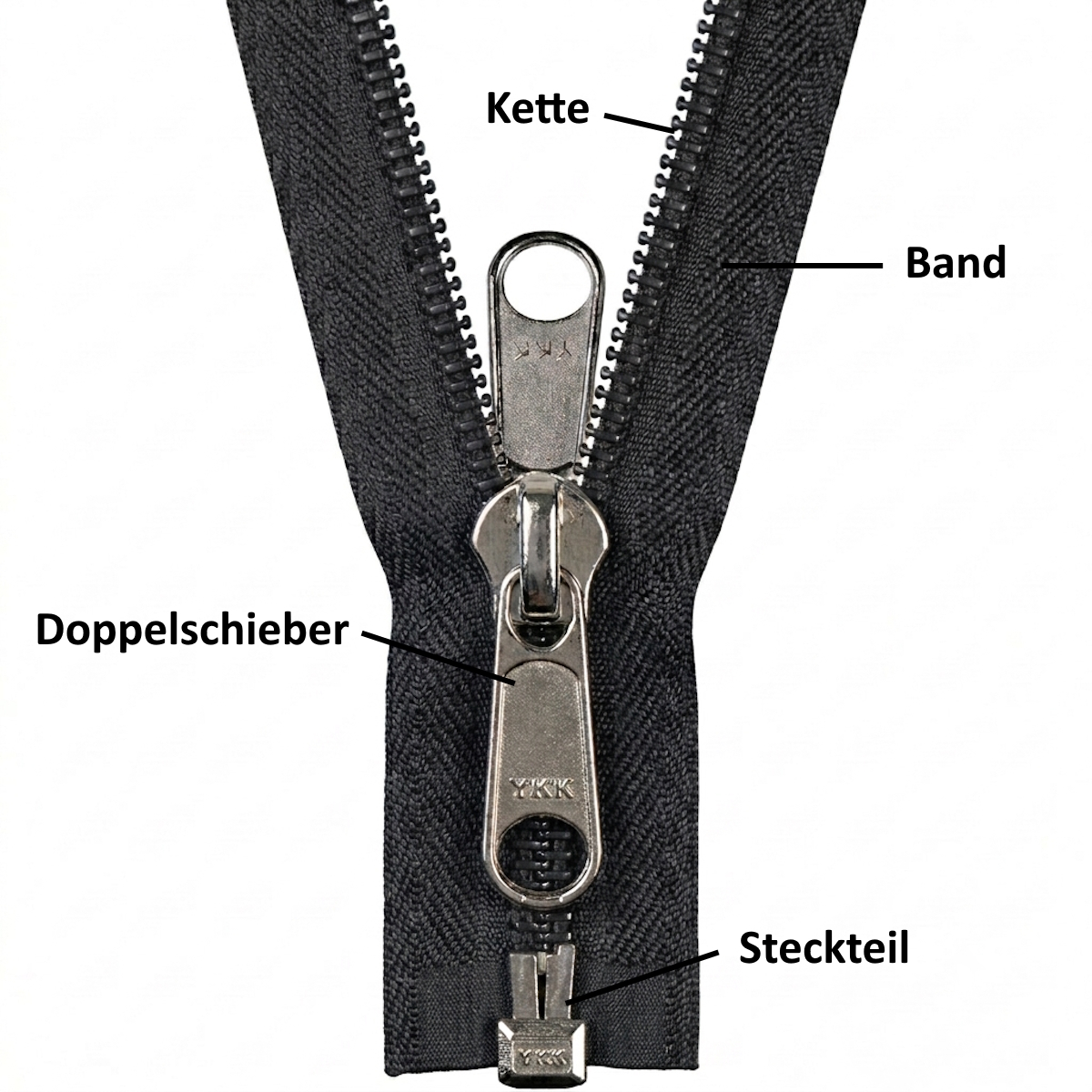 YKK teilbar, Spirale, grau 182, 100 cm, Metallsteckteil, 10mm, Band 40mm, Doppelgriff (10CF open)