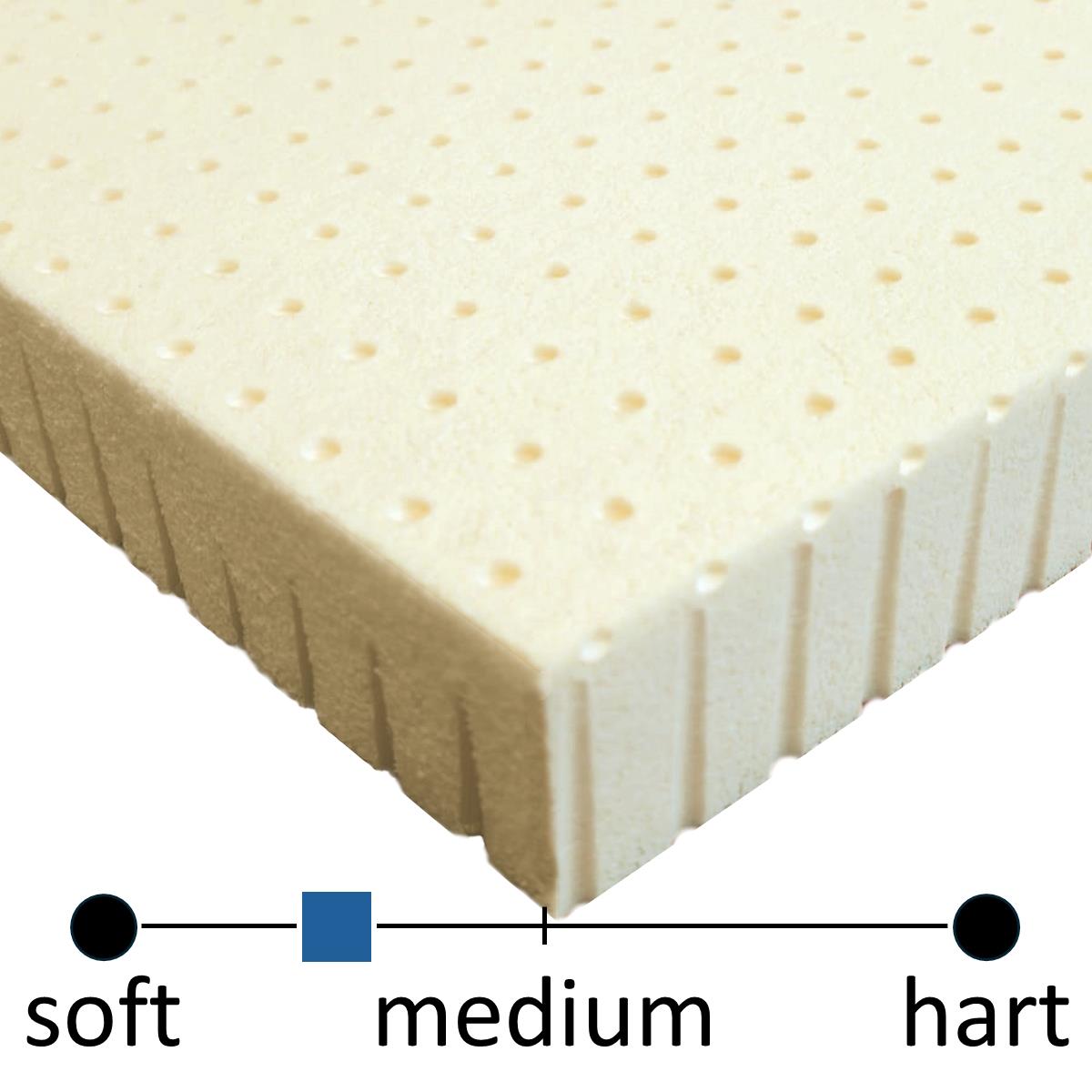 Latex-Schaumstoff Talalay S8 LT75/33 (natur), Grundmaß ca. 200 cm x 100 cm