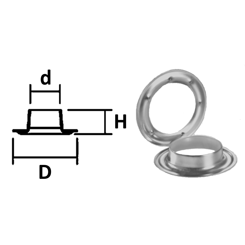 Ösen mit Scheibe, verzinkt, 10-40 mm, Rundösen für Plane, Persenning, Vorhänge