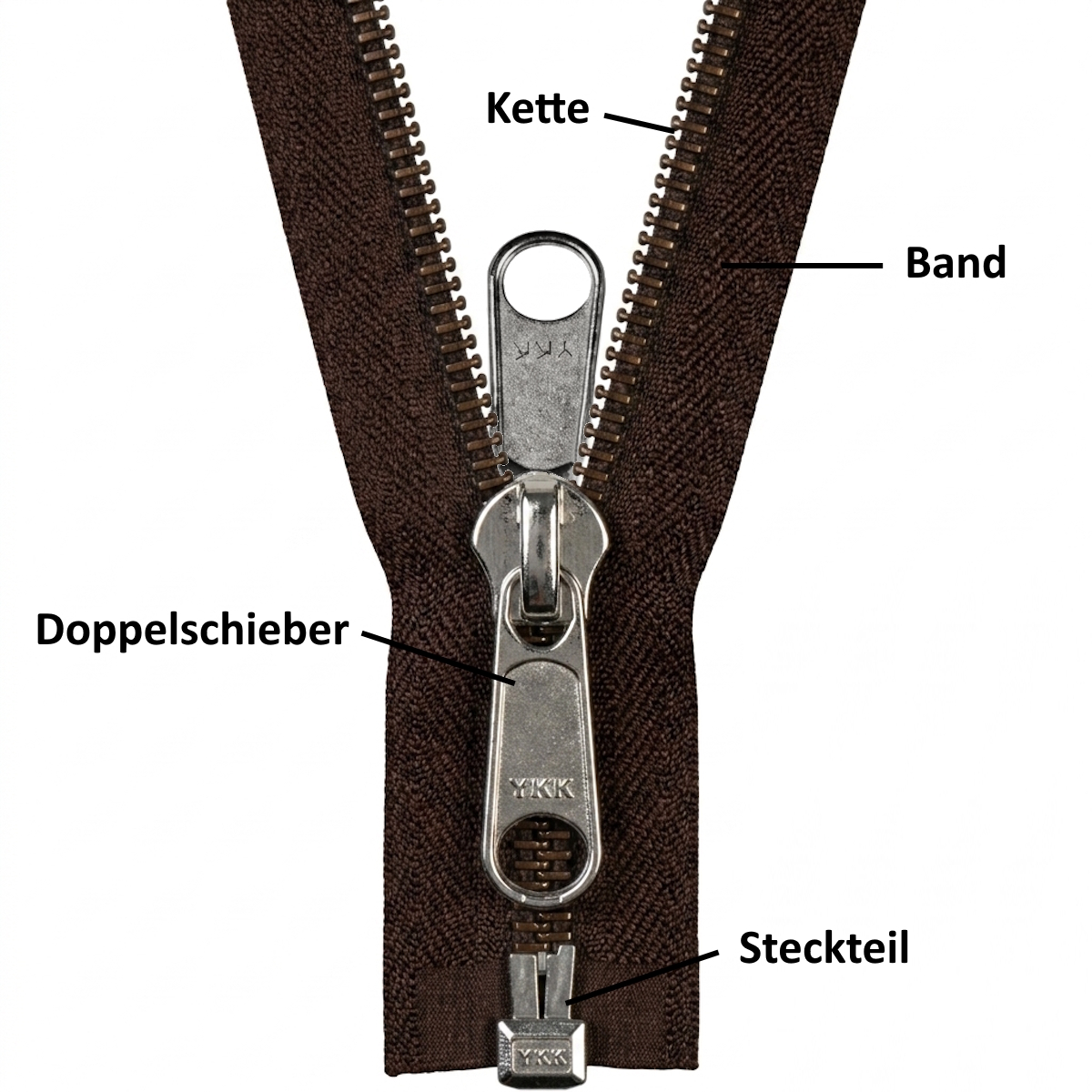 YKK teilbar, Spirale, braun 570, 210 cm, Metallsteckteil, 10mm, Band 40mm, Doppelgriff (10CF open)