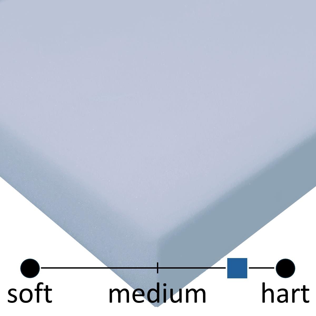 Basotect (B1) Akustikschaum (grau-blau), Grundmaß ca. 210 cm x 125 cm