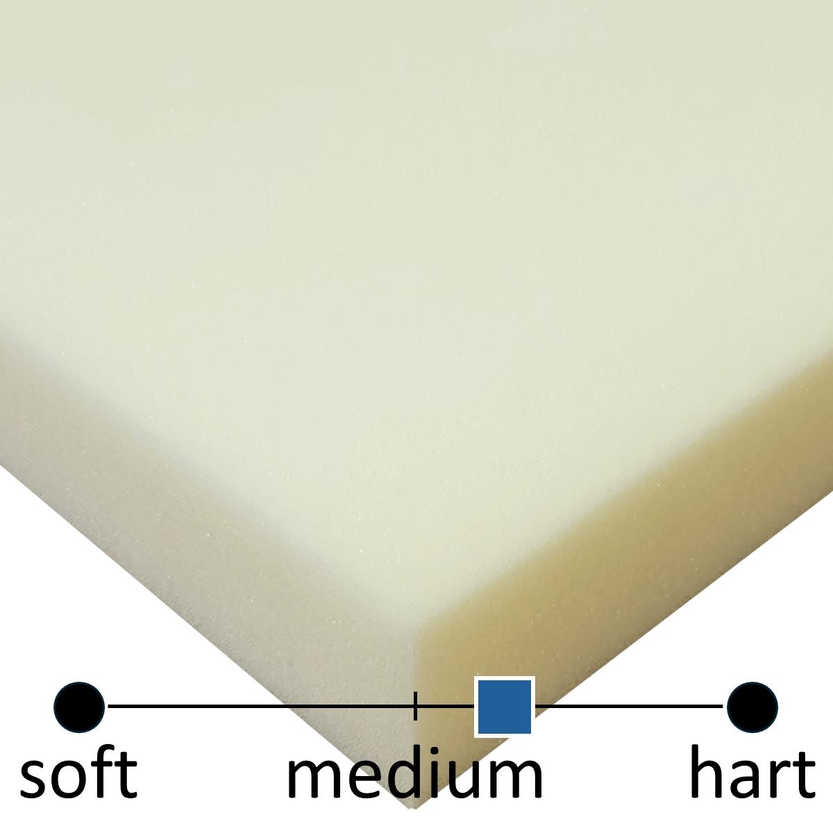 Schaumstoff P40/65 HH6 (beige), Grundmaß ca. 200 cm x 142 cm