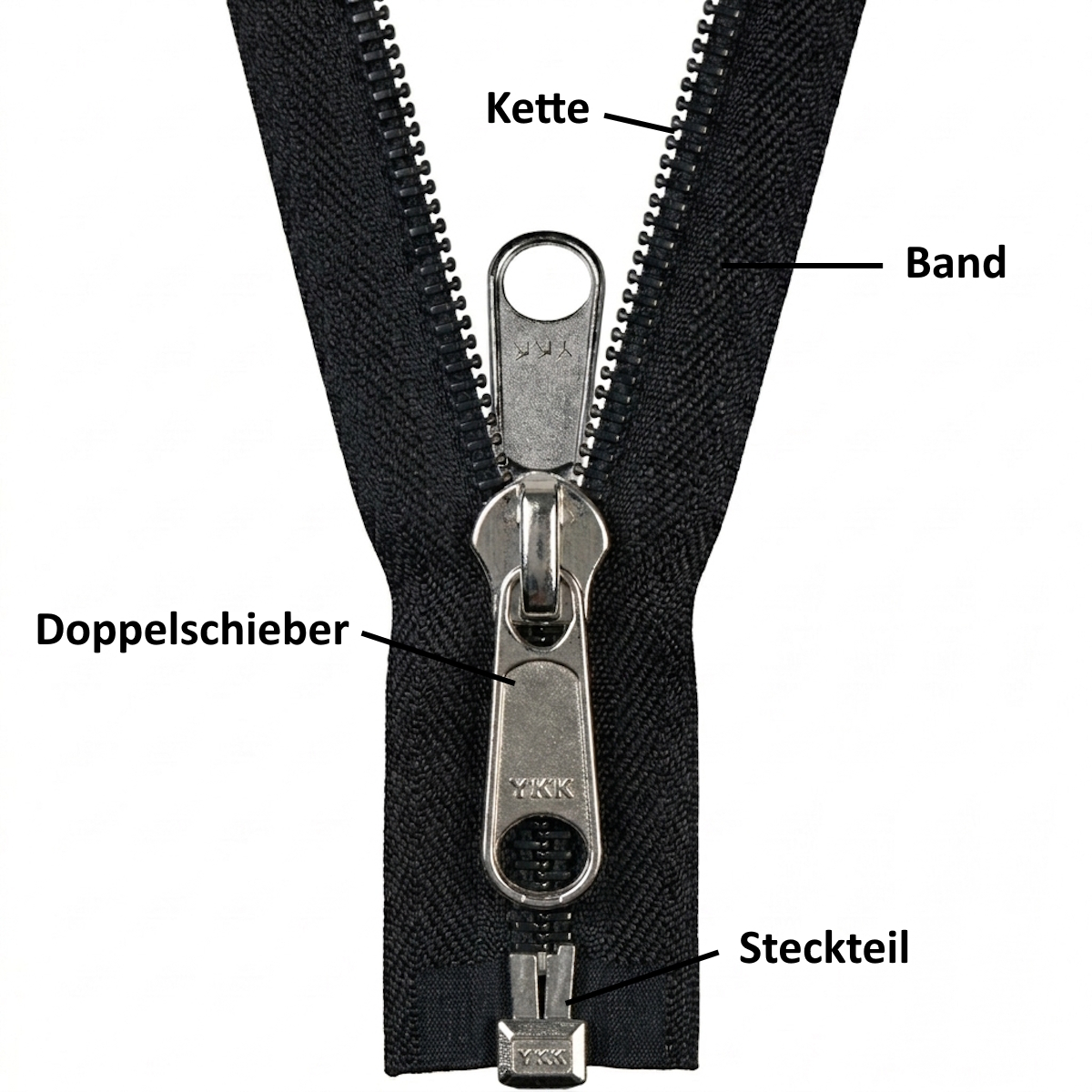 YKK teilbar, Spirale, schwarz 580, 80 cm, Metallsteckteil, 10mm, Band 40mm, Doppelgriff (10CF open)